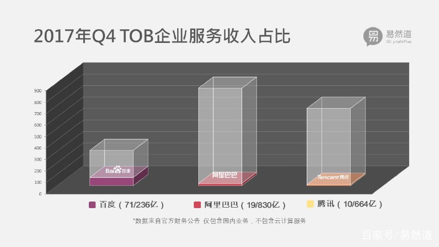 狂熱過后才發(fā)現(xiàn)這條路最難走，工業(yè)4.0還有春天嗎？